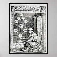 Jewish cabbalist holding a sephiroth print