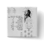 Jewish manuscript illustrating phrenology pin