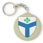 jih , Czech keychains