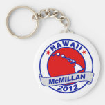 Jimmy McMillan Hawaii Key Chains