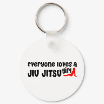Jiu Jitsu keychains