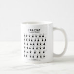 Jo Kata #1 Mug