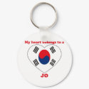 Jo keychains