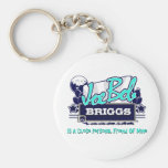 Joe Bob Briggs Keychains