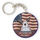 joe schmoe key chains