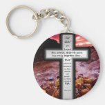 John 3:16 Gifts Keychains