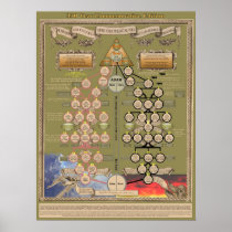 John Bunyans Historical Poster