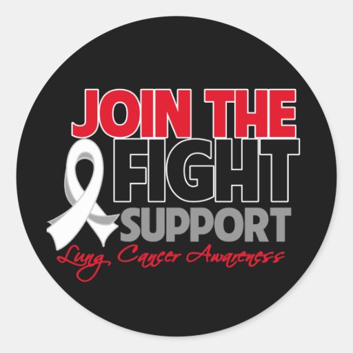 Fight Support Meaning