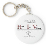 Join us in our efforts to uplift the heart, mind a keychains