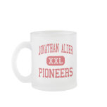 Jonathan Alder - Pioneers - High - Plain City Ohio mugs