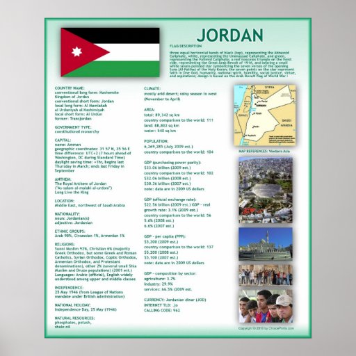 Jordan Posters