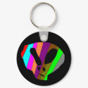 JORDANS alian10A keychain