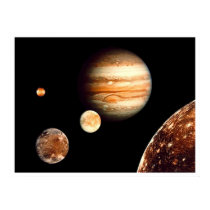 Jovian System posters