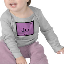 Joy  Name Chemistry Element Periodic Table Tee Shirts