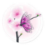 Joy Of Spring