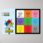 JOYrific Attitude Chart posters