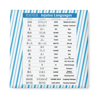Jujutsu Chart Fridge Magnet