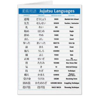 Jujutsu Chart Greeting Cards
