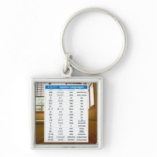 Jujutsu Chart Keychain