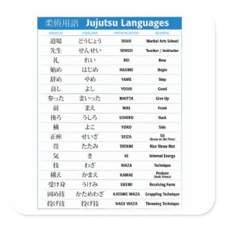 Jujutsu Chart Square Stickers
