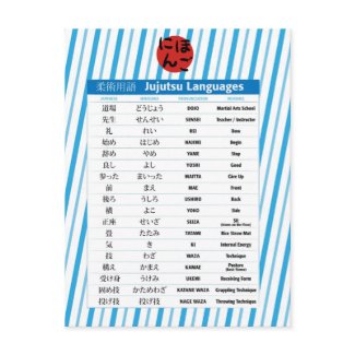 Jujutsu Girl and Chart Post Cards