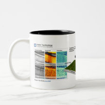 June 2007 RHK Technology: Image of the Month Mug