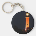 Jupiter Evening Shot_ Key Chain