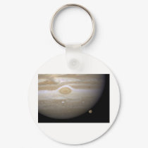 Jupiter occults Ganymede keychains