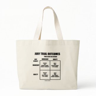 Jury Trial Outcomes (Innocent Guilty Jury Verdict) bag