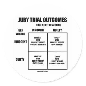 Jury Trial Outcomes (Innocent Guilty Jury Verdict) sticker