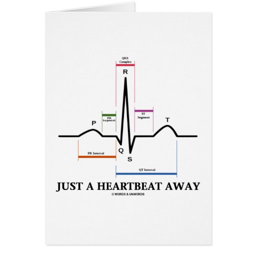 Just A Heartbeat Away (EKG/ECG) Cards
