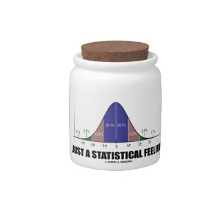 Just A Statistical Feeling (Statistical Humor) Candy Jar