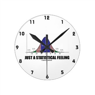 Just A Statistical Feeling (Statistical Humor) Wall Clocks