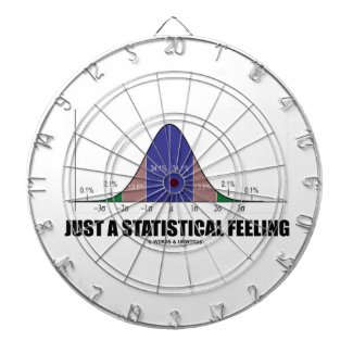 Just A Statistical Feeling (Statistical Humor) Dartboards