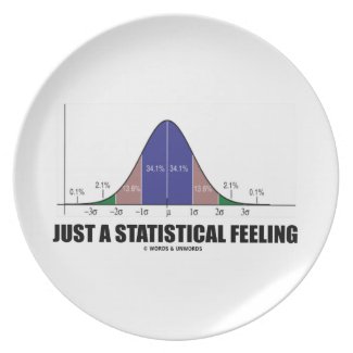 Just A Statistical Feeling (Statistical Humor) Dinner Plates