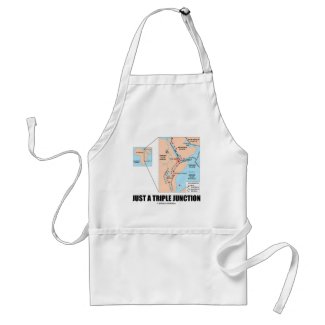 Just A Triple Junction (Afar Triangle) Aprons
