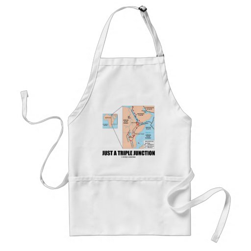 Just A Triple Junction (Afar Triangle) Aprons