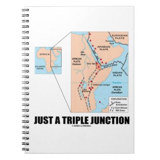 Just A Triple Junction (Afar Triangle) Notebooks