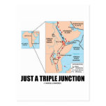 Just A Triple Junction (Afar Triangle) Post Card