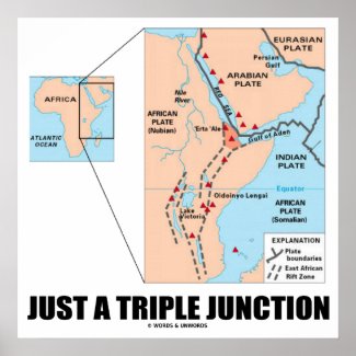 Just A Triple Junction (Afar Triangle) Posters
