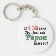 Just Ask Papou Keychain