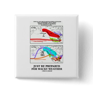 Just Be Prepared For Wacky Weather button