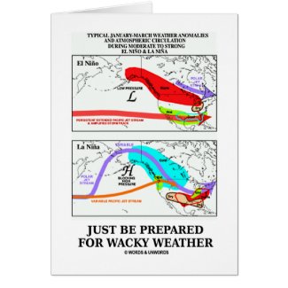 Just Be Prepared For Wacky Weather card