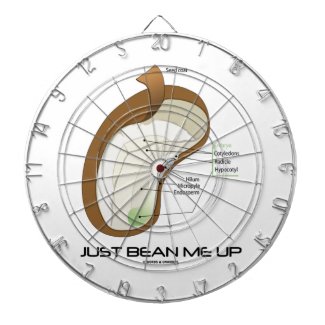 Just Bean Me Up (Bean Diagram) Dart Board