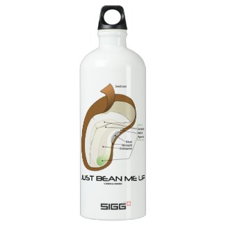 Just Bean Me Up (Bean Diagram) SIGG Traveler 1.0L Water Bottle