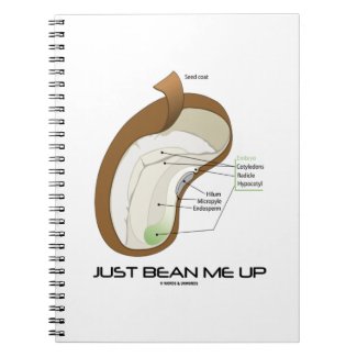 Just Bean Me Up (Bean Diagram) Spiral Note Book