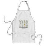 Just Budding With Style (Types Of Buds) Apron