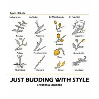 Just Budding With Style (Types Of Buds) shirt