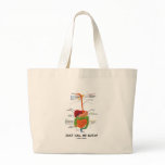 Just Call Me Gutsy (Digestive System Humor) Canvas Bags