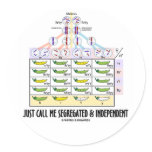 Just Call Me Segregated and Independent (Dihybrid) Round Stickers